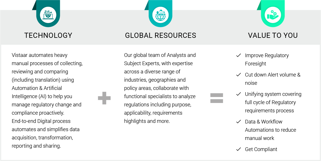 Technology_Global-Resources_Value-to-you_Updated